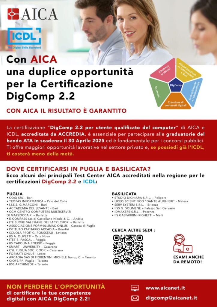 AICA DigComp 2.2
